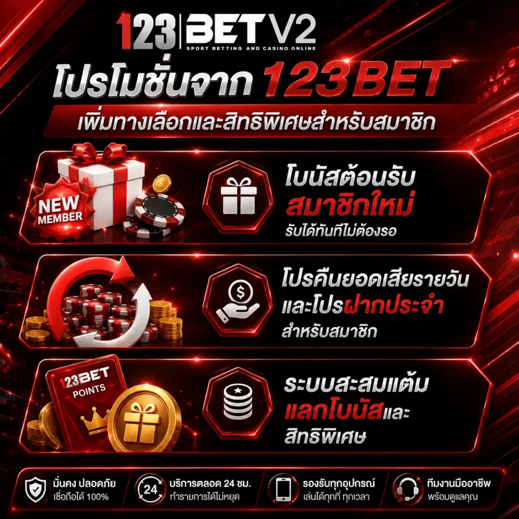 โปรโมชั่นจาก 123BET